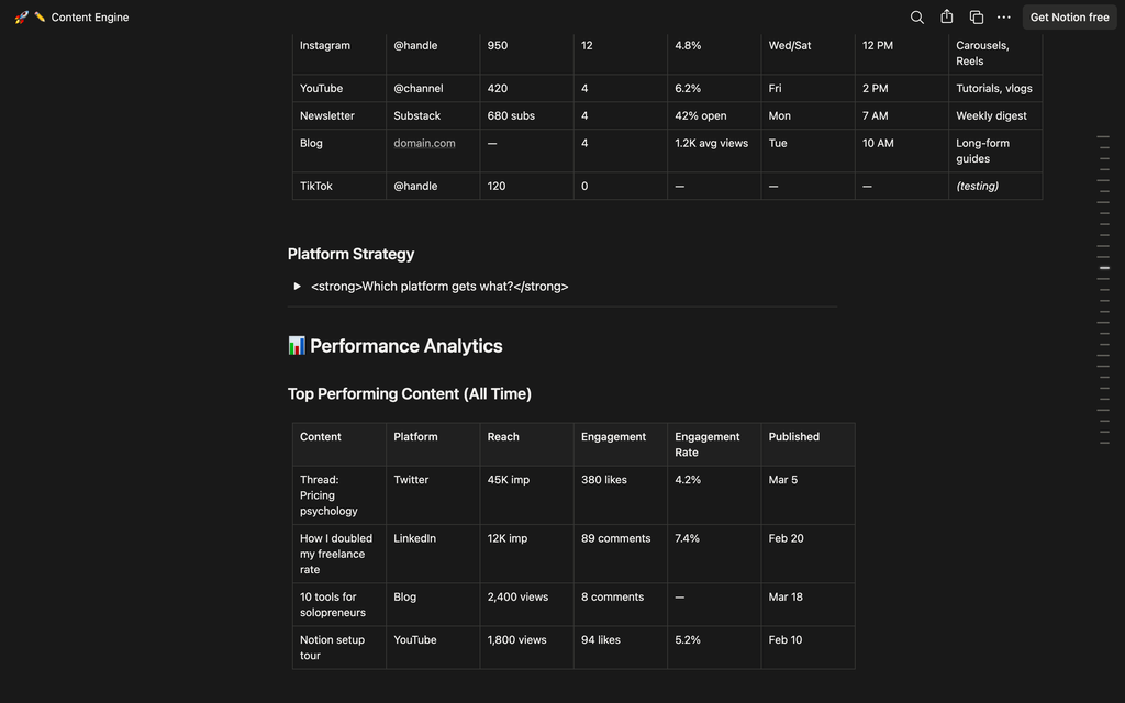 Content Engine — Notion Template