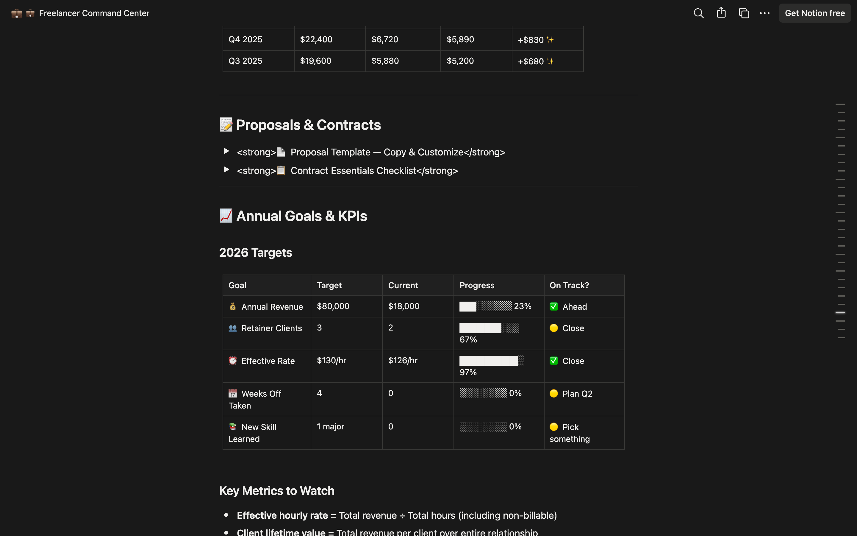 Freelancer Command Center — Notion Template