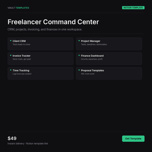 Freelancer Command Center Notion Template - CRM, projects, invoicing, and finances