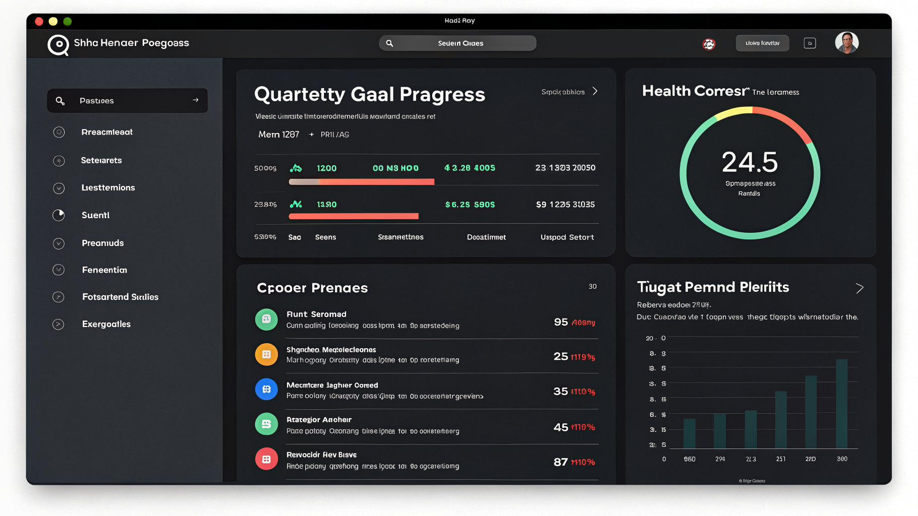 Weekly Review + Goal Tracker - Goal Progress View
