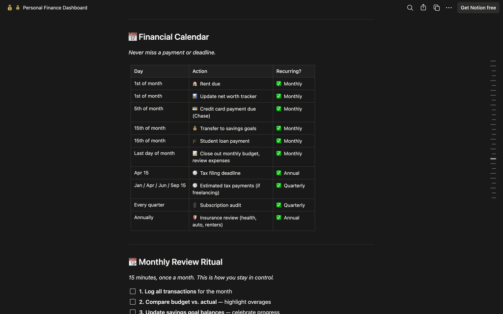Personal Finance Dashboard — Notion Template
