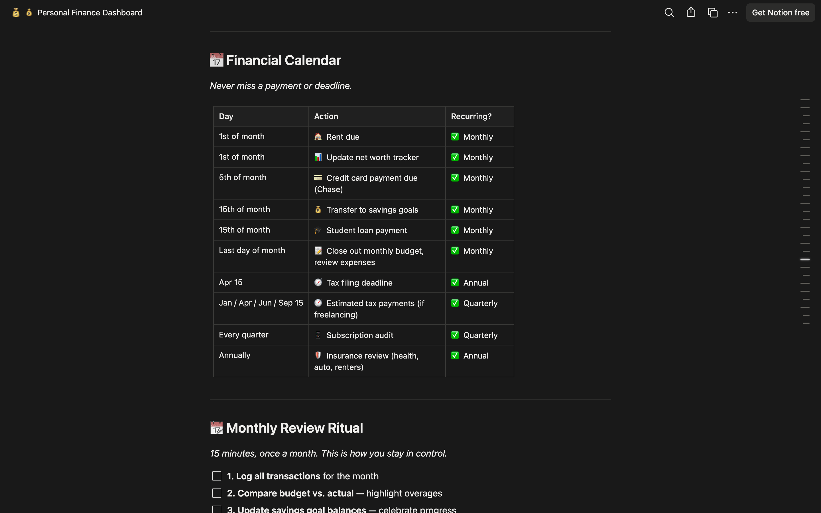 Personal Finance Dashboard — Notion Template
