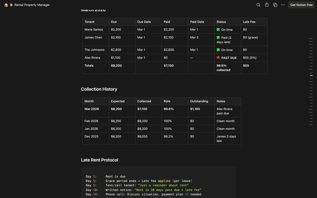 Rental Property Manager — Notion Template