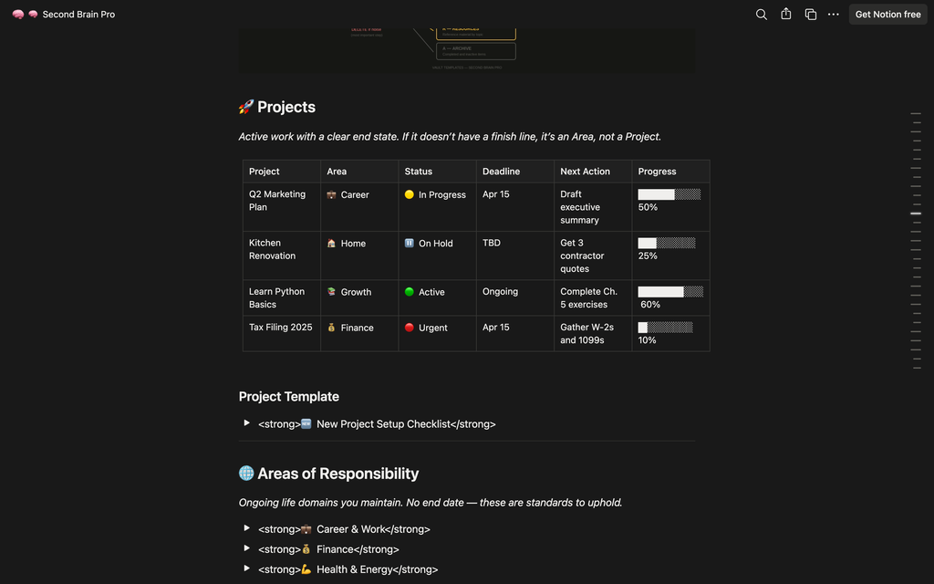 Second Brain Pro — Notion Template
