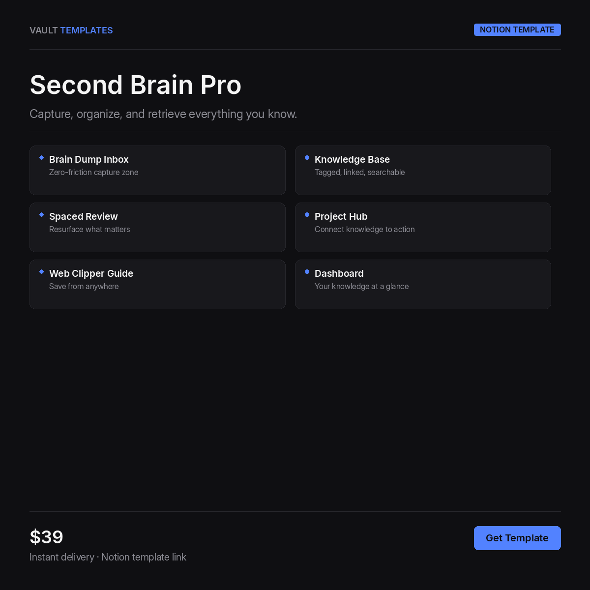 Second Brain Pro Notion Template - Knowledge management system with PARA method