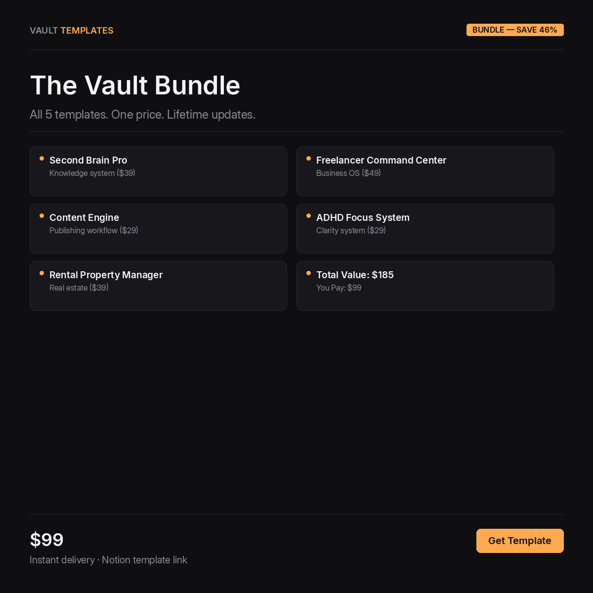 The Vault Bundle - All 7 premium Notion templates at over 50% off